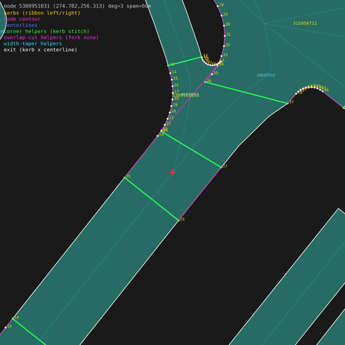 full idx v.png