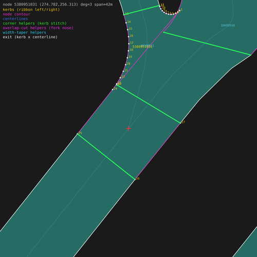node numbered.png