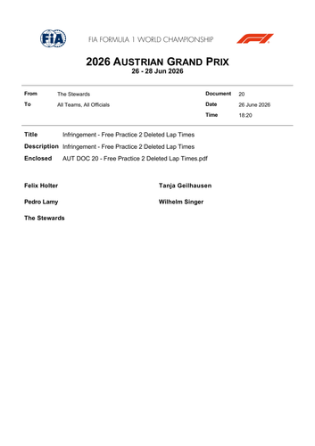 [Austrian GP]Doc 20 Infringement Free Practice 2 Deleted Lap Times page 1.png