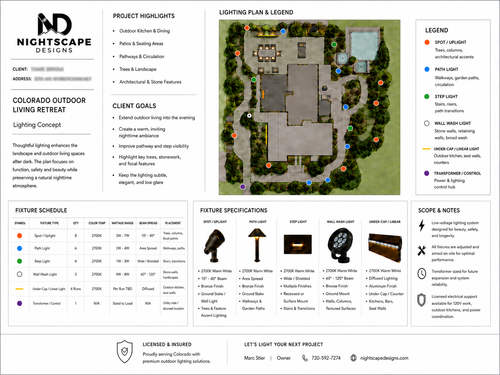 Nightscape Designs Sample Outdoor Living Lighting Concept.png