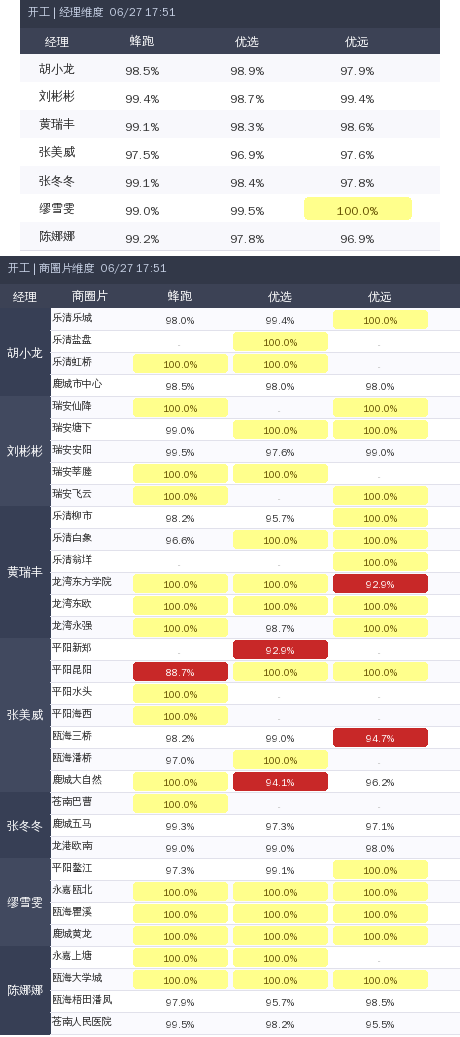 ziguan summary.png