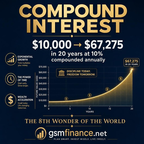 compound interest.jpg