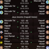 temp.png
