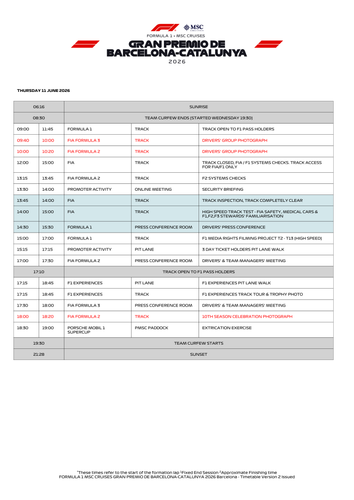 [Barcelona Catalunya GP]Doc 2 Timetable V2 page 2.png
