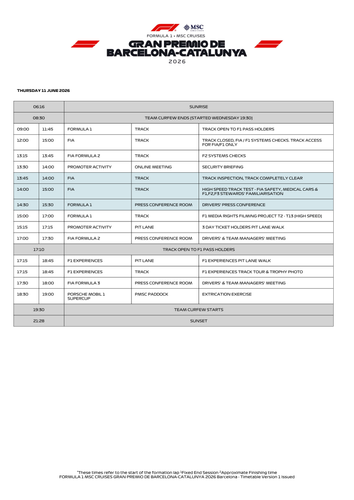 [Barcelona Catalunya GP]Doc 1 Competition Visa page 7.png