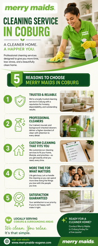 Discover the Benefits of Expert Cleaning Service in Coburg.png