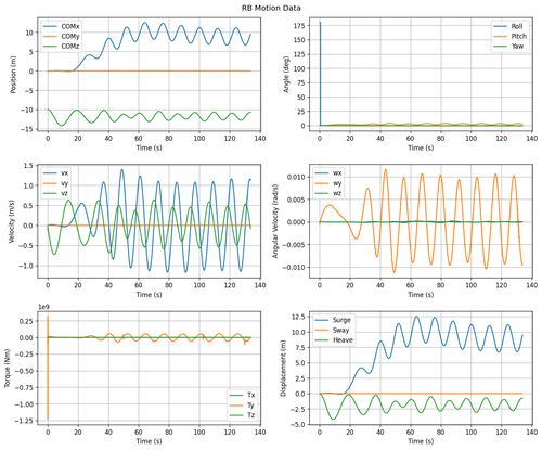 rb motion overview.png
