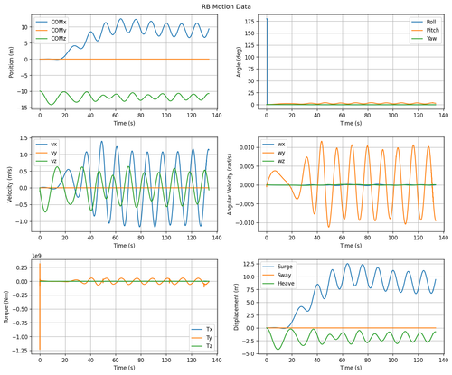 rb motion overview.png