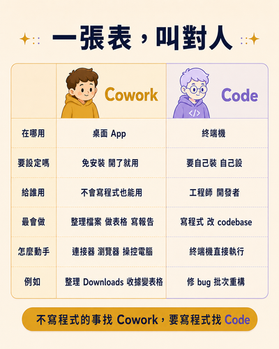 cowork code.png