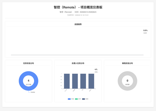 overview 17 1781086506063.png