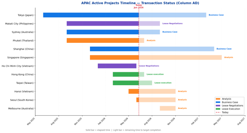 slide7 timeline.png