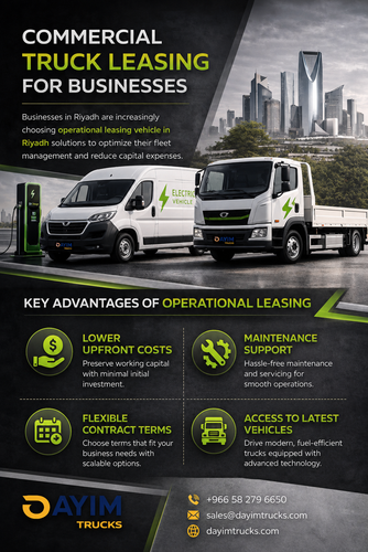 Commercial Truck Leasing for Cost-Effective Fleet Management.png