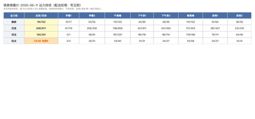 schedule.png