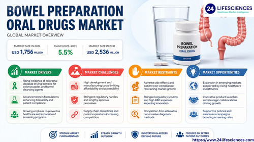 httpswww.24lifesciences.com 2026 06 10T123725.430.jpg
