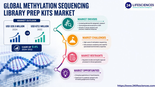 httpswww.24lifesciences.com 2026 06 10T124720.867.jpg