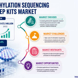 httpswww.24lifesciences.com 2026 06 10T124720.867