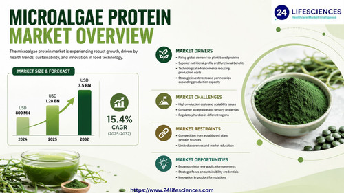 httpswww.24lifesciences.com 2026 06 10T010509.588.jpg