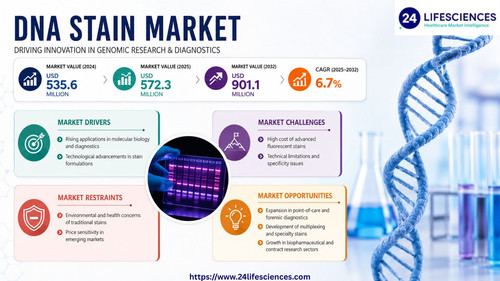httpswww.24lifesciences.com 2026 06 10T003749.989.jpg