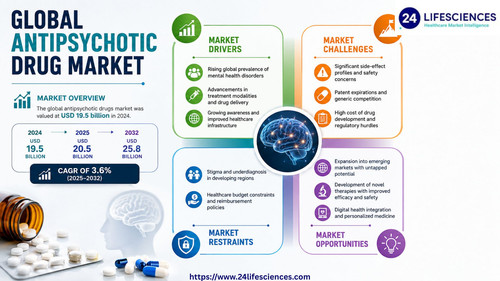 httpswww.24lifesciences.com 2026 06 10T005039.498.jpg
