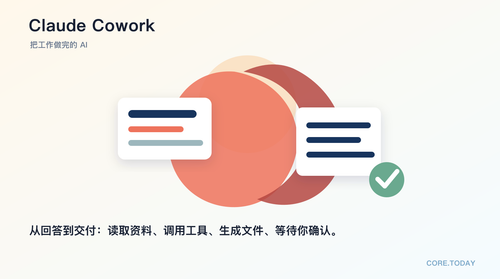 001 claude cowork guide cover zh.png