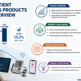 httpswww.24lifesciences.com 2026 06 10T131155.122