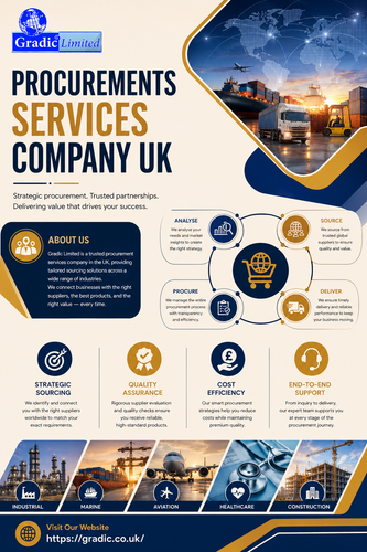 Trusted Procurements Services Company Uk | Gradic Limited.png