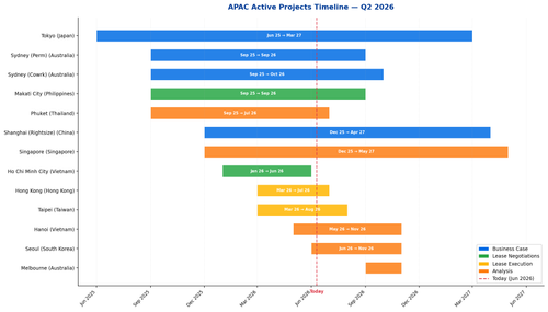 slide7 timeline.png