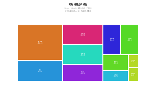 treemap 457 1781084709042.png