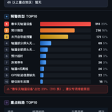 report.png