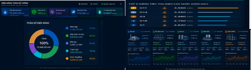 dashboard dual screen.png
