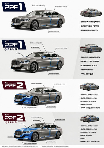 PPF CATALOGO