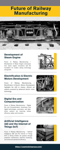 Transforming Railway Manufacturing with Advanced Technology.jpg