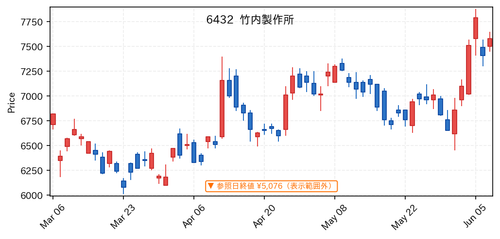 5559f35e9807.png
