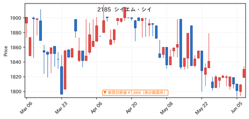 32b07a0075d4.png