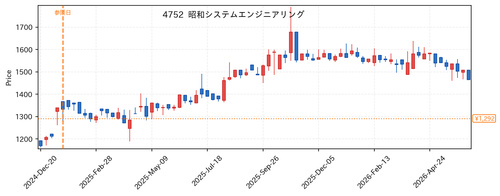 8d82af2502a1.png