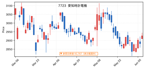1280352e0bbc.png