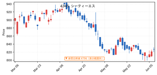 370cb9620398.png