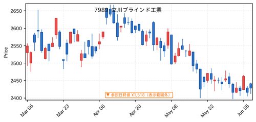 96d9bf357990.png