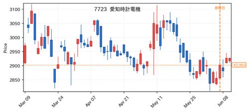 59a10a030b6c.png