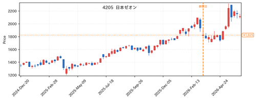 0b568045cd3f.png