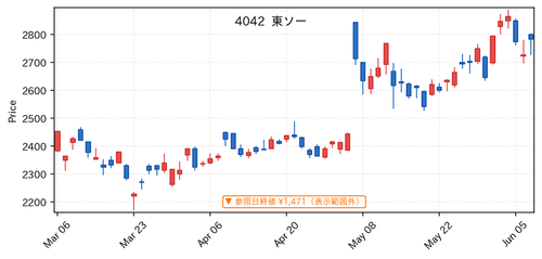 b7da31892885.png