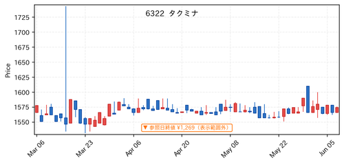 1bba16b43666.png