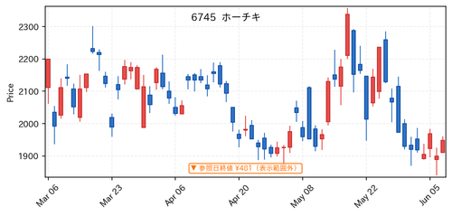 3257a8308b09.png