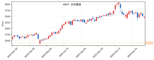 bcf772316b89.png