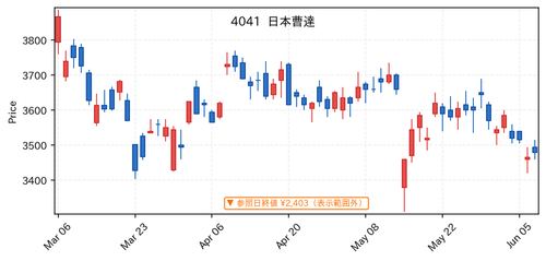 96d4dcb5571b.png