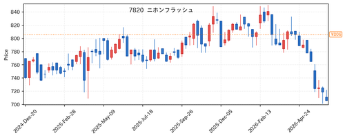 c7648a6ac700.png
