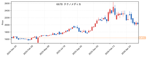 d77543c486ec.png