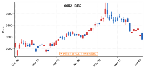 3cf86316bf57.png
