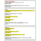 Awareness Pro.Anlaufstellen 2026