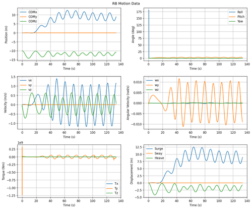 rb motion overview.png